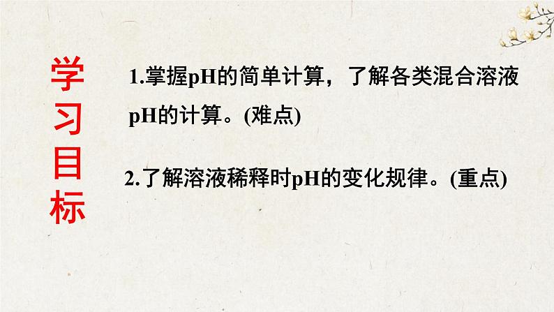 3.2.2 pH相关计算--2021学年高二化学选择性必修1同步教学课件（新教材人教版）第2页