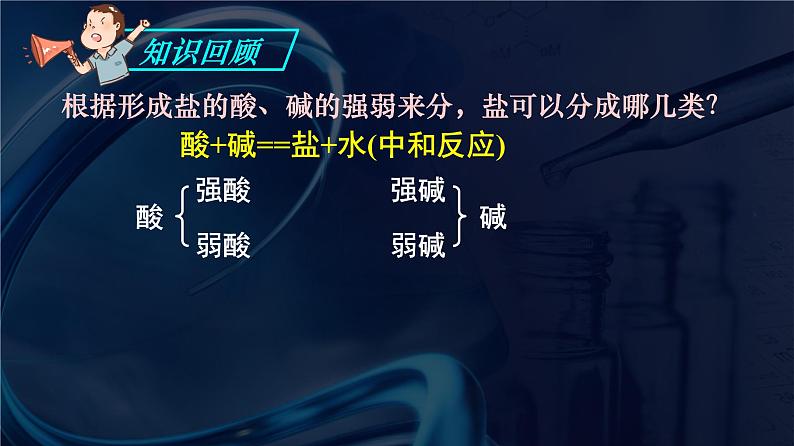 3.3.1 盐类的水解--2021学年高二化学选择性必修1同步教学课件（新教材人教版）第4页