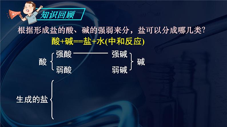 3.3.1 盐类的水解--2021学年高二化学选择性必修1同步教学课件（新教材人教版）第6页