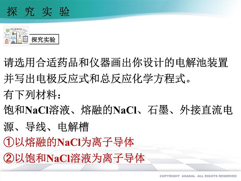 4.2.2 电解原理的应用--2021学年高二化学选择性必修1同步教学课件（新教材人教版）02