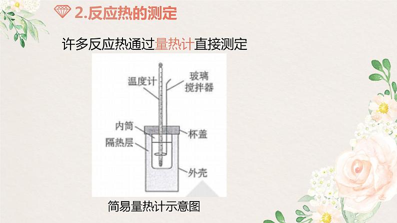 1.1.1 反应热--2021学年高二化学选择性必修1同步教学课件（新教材人教版）08