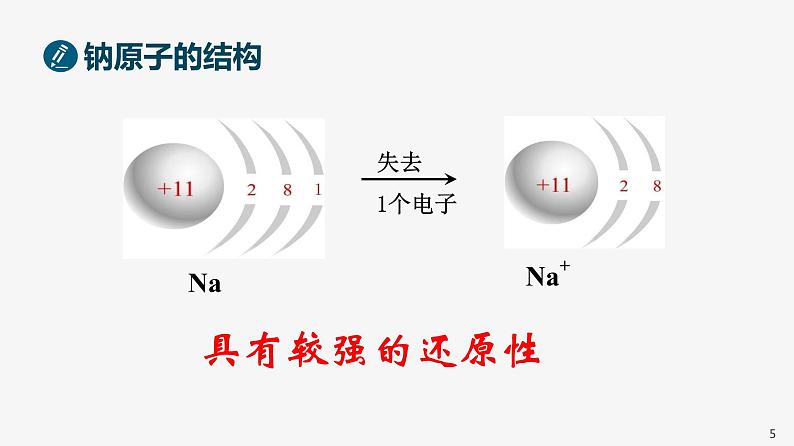 人教版（2019）高中化学必修第一册2.1 金属钠 课件05