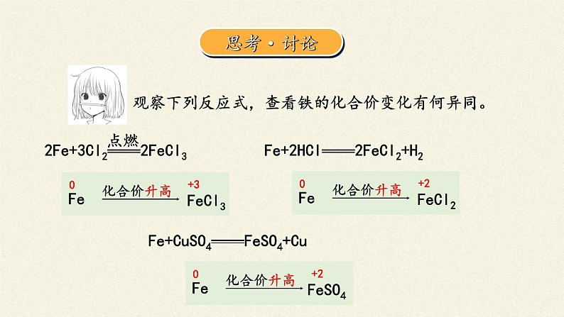人教版（2019）高中化学必修第一册3.1 铁及其化合物 课件08