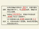 人教版（2019）高中化学必修第一册实验活动1 配制一定物质的量浓度的溶液 课件