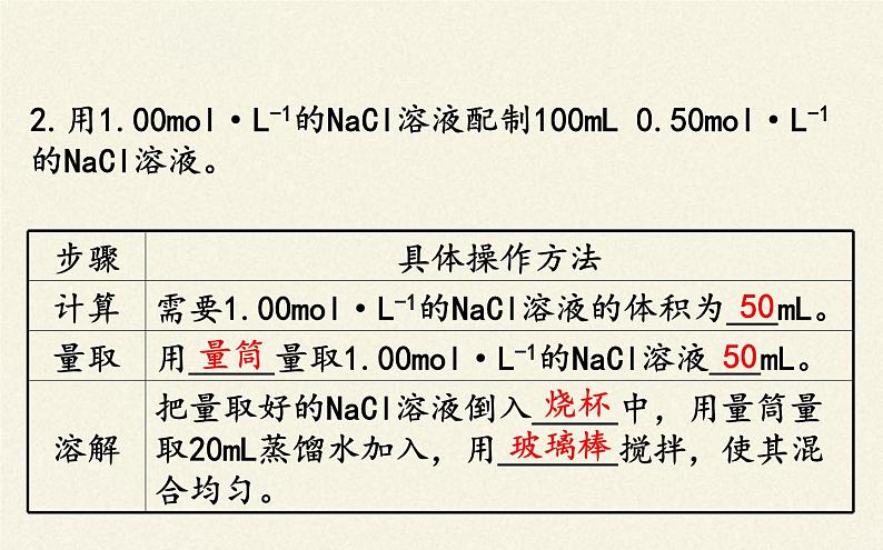 人教版（2019）高中化学必修第一册实验活动1 配制一定物质的量浓度的溶液 课件07