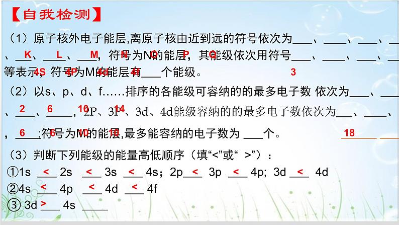 人教版（2019）高中化学必修第一册4.1 核外电子排布式 课件03