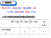 高三二轮专题复习同分异构体的书写和判断课件PPT