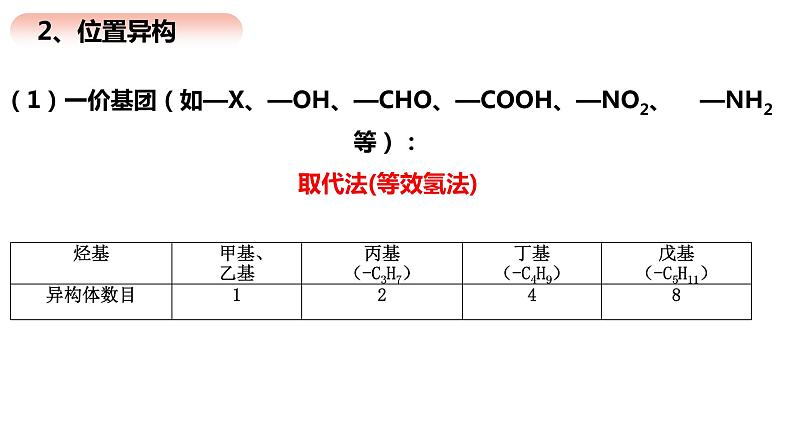 高三二轮专题复习同分异构体的书写和判断课件PPT05