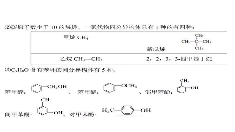 高三二轮专题复习同分异构体的书写和判断课件PPT08