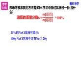 2021年人教版新教材必修一第二章第三节物质的量浓度课件PPT