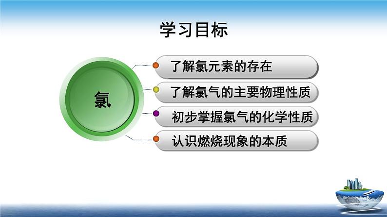 2021年人教版新教材必修一第二章第二节氯及其化合物课件PPT第4页