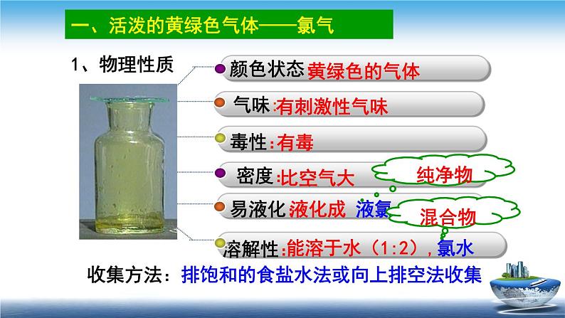 2021年人教版新教材必修一第二章第二节氯及其化合物课件PPT第7页