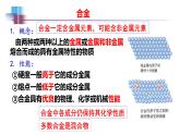 2021年人教版新教材必修一第三章第二节金属材料课件PPT