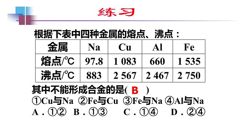 2021年人教版新教材必修一第三章第二节金属材料课件PPT第5页