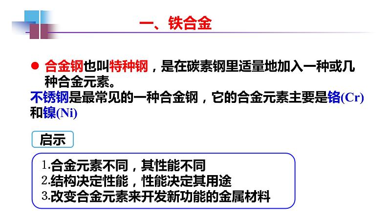 2021年人教版新教材必修一第三章第二节金属材料课件PPT第7页