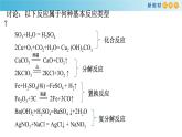 鲁科版高中化学必修第一册2.3.1《认识氧化还原反应  氧化剂和还原剂》课件(1) (含答案)