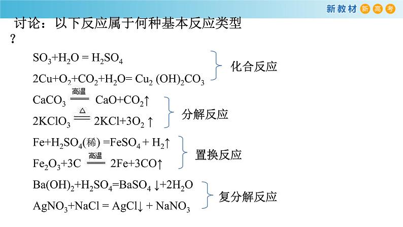 鲁科版高中化学必修第一册2.3.1《认识氧化还原反应  氧化剂和还原剂》课件(1) (含答案)02