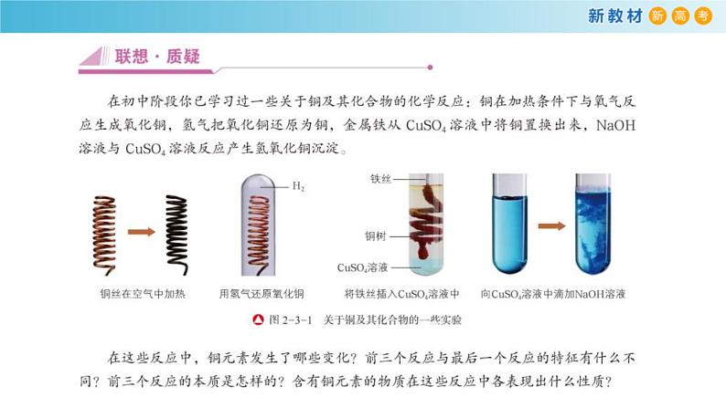 鲁科版高中化学必修第一册2.3.1《认识氧化还原反应  氧化剂和还原剂》课件(1) (含答案)04