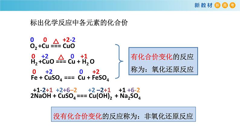 鲁科版高中化学必修第一册2.3.1《认识氧化还原反应  氧化剂和还原剂》课件(1) (含答案)05