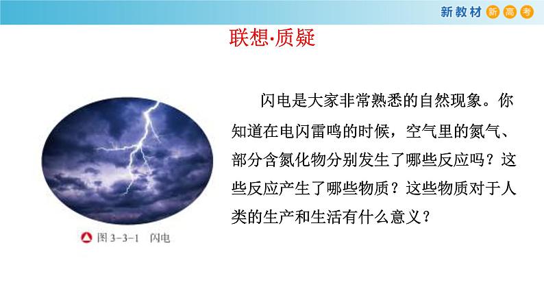 鲁科版高中化学必修第一册3.3.1《自然界中的氮循环 氮的固定》课件(2) (含答案)04