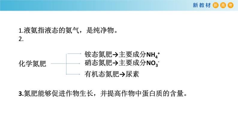 鲁科版高中化学必修第一册3.3.2《氨的转化与生成》课件(2) (含答案)06