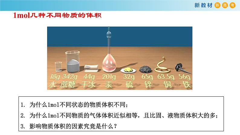 鲁科版高中化学必修第一册1.3.2《气体摩尔体积》课件(1) (含答案)03