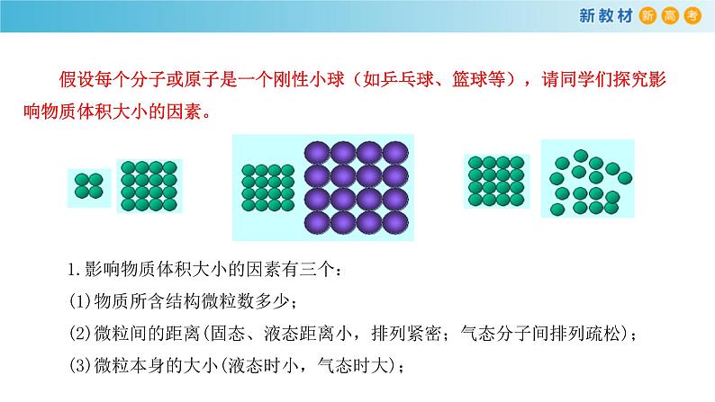 鲁科版高中化学必修第一册1.3.2《气体摩尔体积》课件(1) (含答案)04