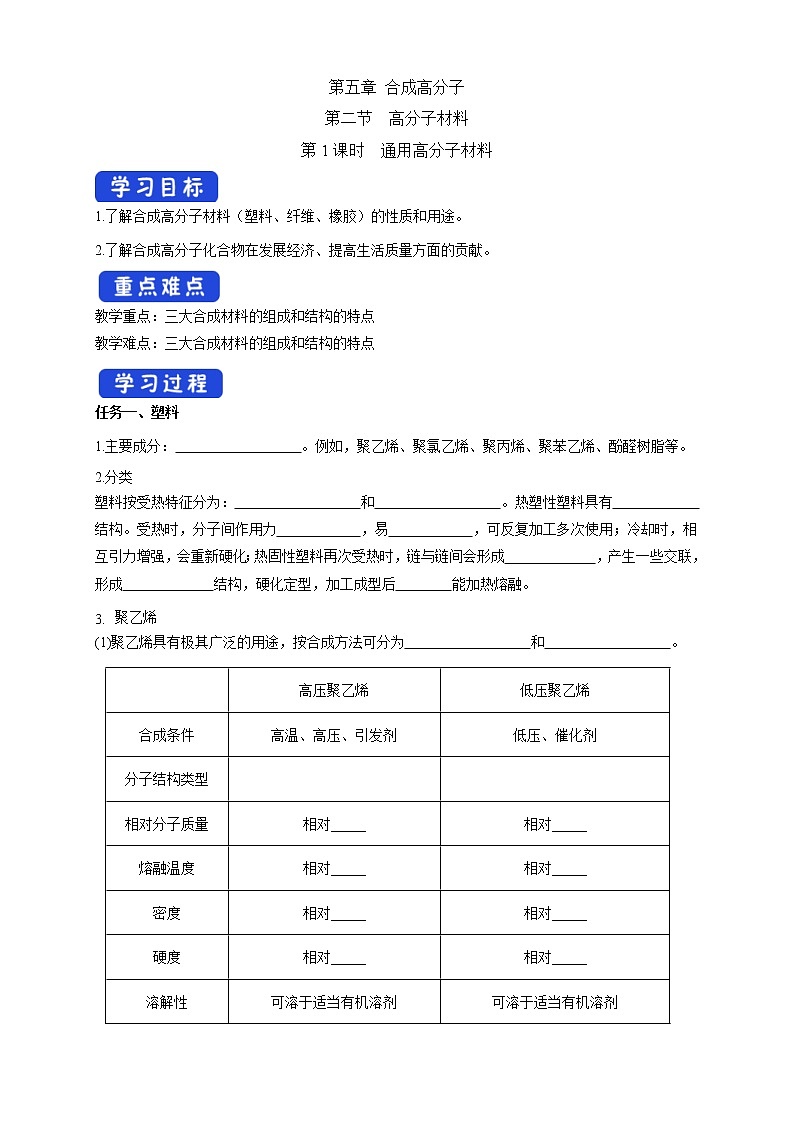 人教版(2019)高化学选择性必修三5.2.1《通用高分子材料》学案(含解析)01