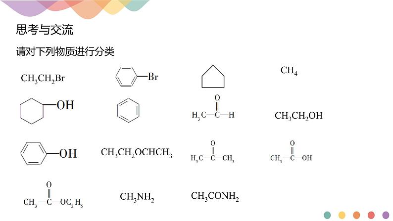 人教版(2019)高化学选择性必修三1.1.1《有机化合物的分类方法》(含答案）（共18张）第3页