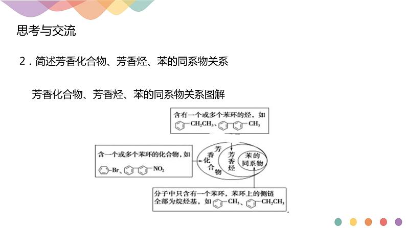 人教版(2019)高化学选择性必修三1.1.1《有机化合物的分类方法》(含答案）（共18张）第7页