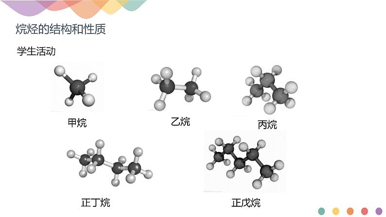 人教版(2019)高化学选择性必修三2.1.1《烷烃的结构和性质》(含答案）(共16张) 课件04