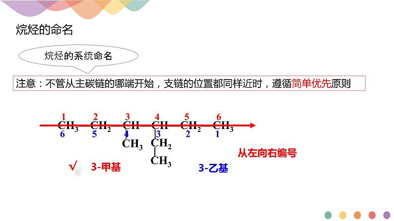 人教版(2019)高化学选择性必修三2.1.2《烷烃的命名》(含答案）（共20张） 课件08