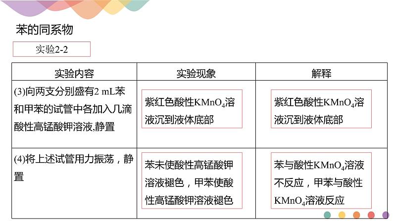 人教版(2019)高化学选择性必修三2.3.2《苯的同系物》(含答案）共21张 课件08