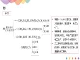 人教版(2019)高化學(xué)選擇性必修三3.2.1《醇》(含答案）（共31張) 課件