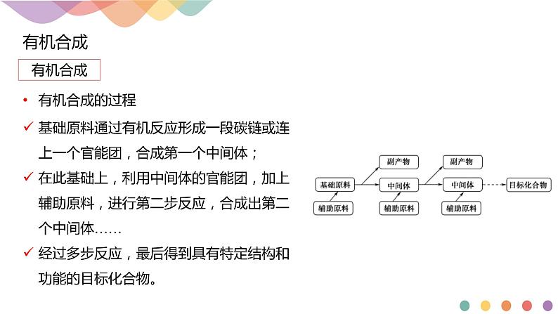 人教版(2019)高化学选择性必修三3.5.2《有机合成路线的设计与实施 》(含答案）(共24张) 课件04