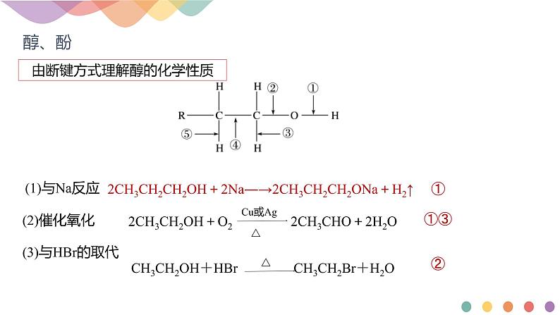 人教版(2019)高化学选择性必修三第3章《章末总结》(含答案）(共25张) 课件07