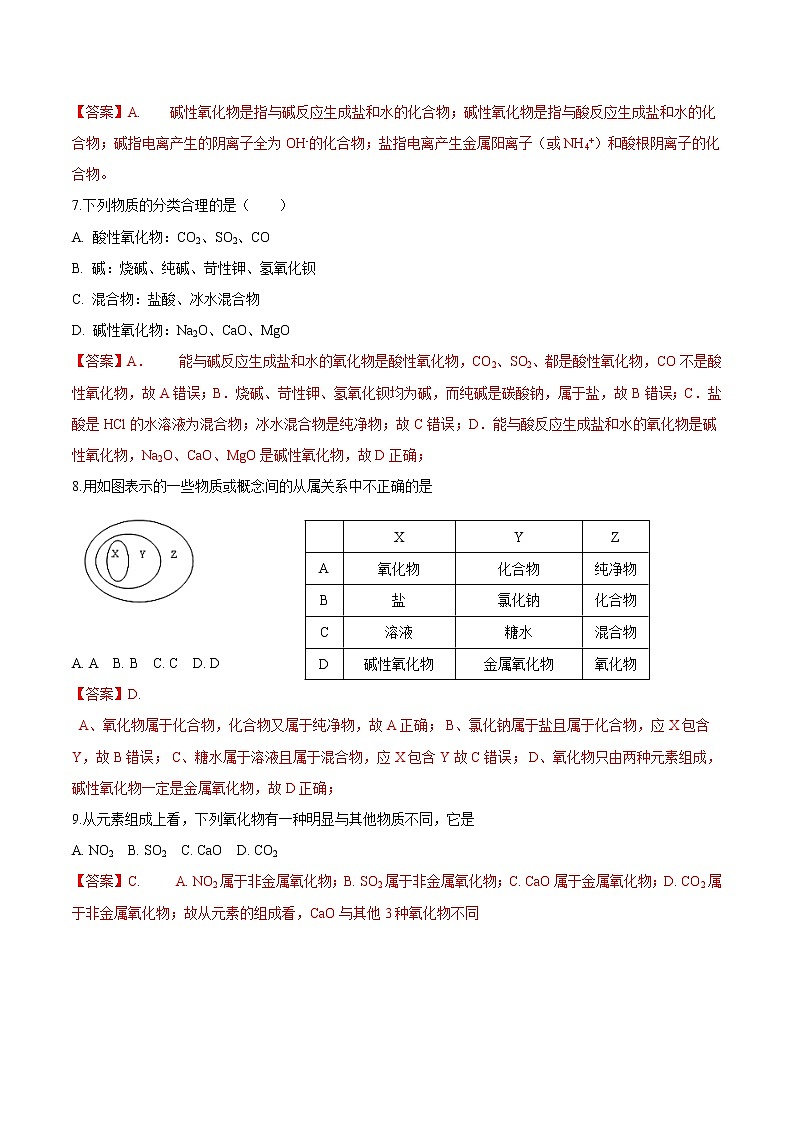 鲁科版(2019)高中化学必修第一册2.1.1《元素与物质的关系 物质分类与物质性质》同步练习(2）(含解析)第2页