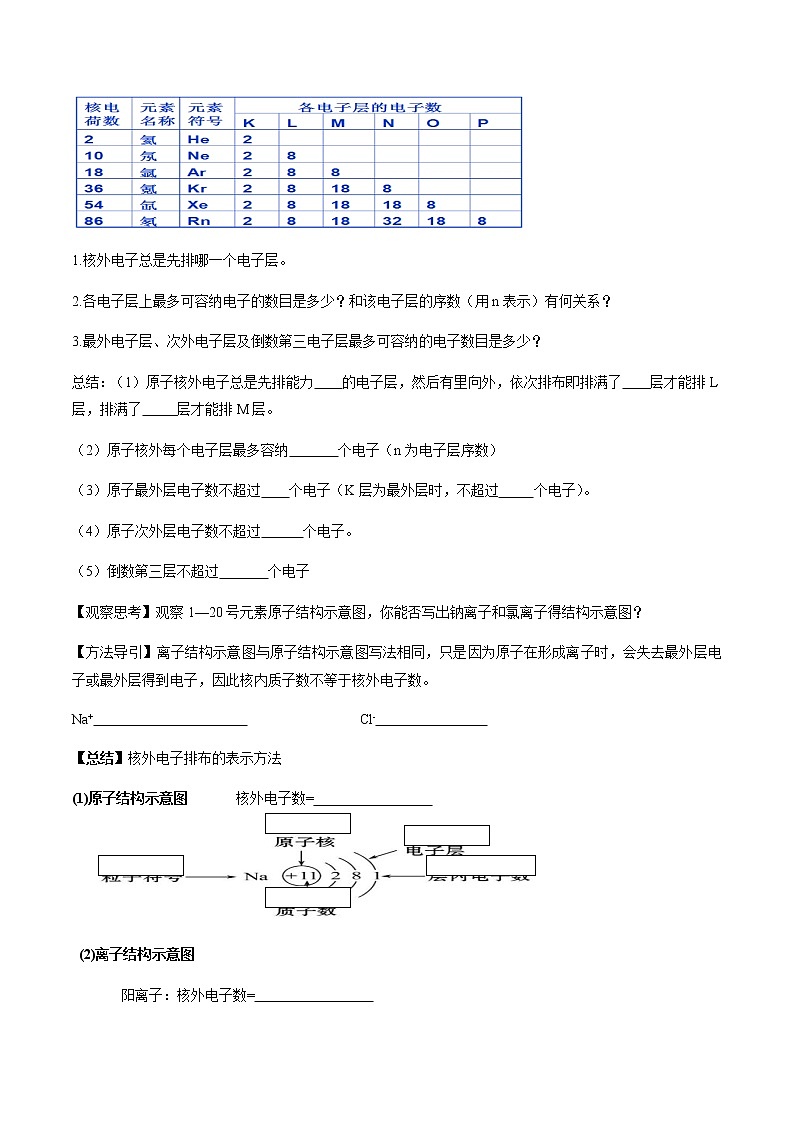 【新教材精创】1.1.2 核外电子排布 原子结构与元素原子得失电子能力 学案（2）-鲁科版高中化学必修第二册第2页