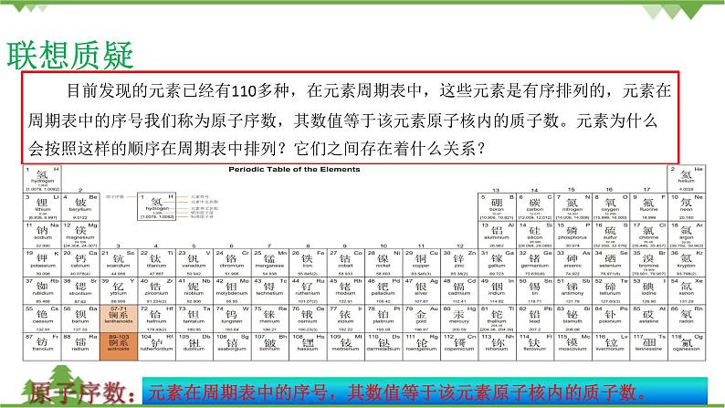 【新教材精创】1.2.1 元素周期律 课件（2）第3页