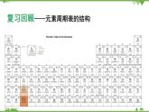 鲁科版高中化学必修第二册1.3.1 认识同周期元素性质的递变规律(课件+教案+学案+练习）