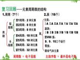 鲁科版高中化学必修第二册1.3.1 认识同周期元素性质的递变规律(课件+教案+学案+练习）