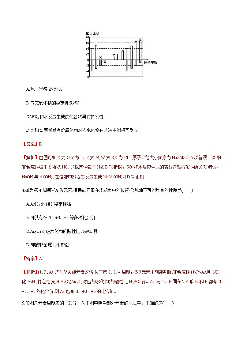 鲁科版高中化学必修第二册1.3.2 研究同主族元素的性质(课件+教案+学案+练习）02