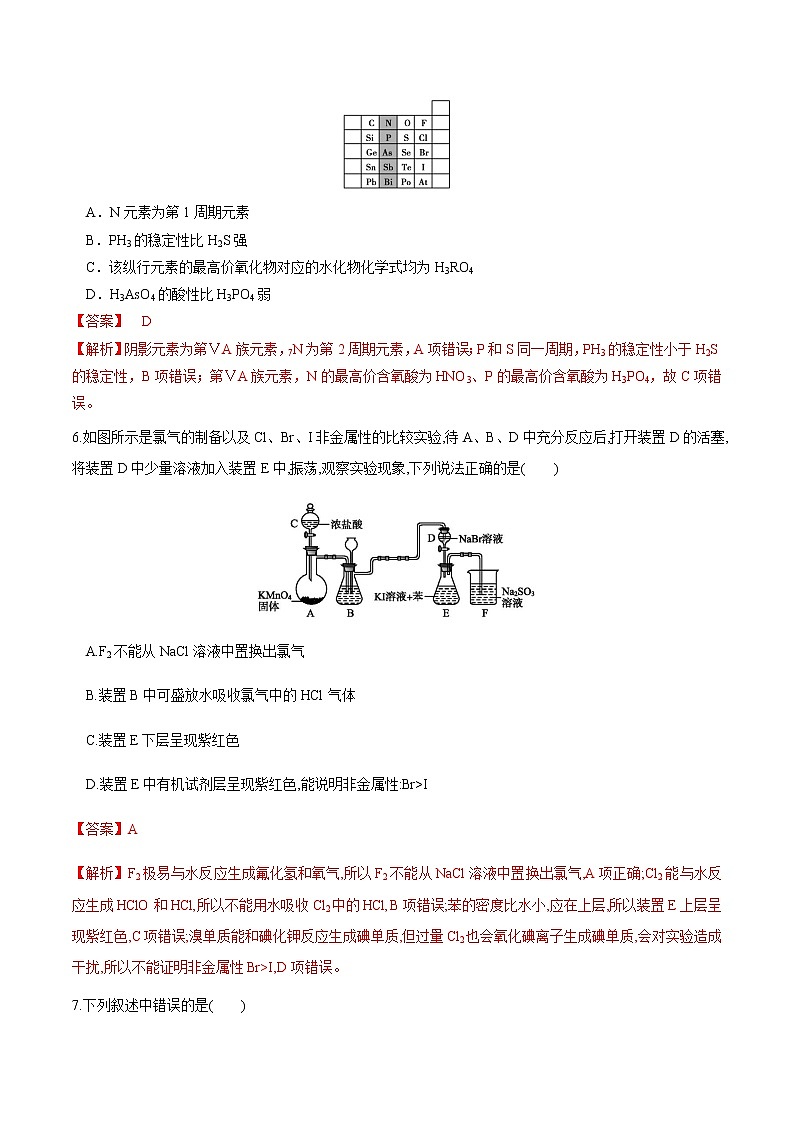 鲁科版高中化学必修第二册1.3.2 研究同主族元素的性质(课件+教案+学案+练习）03