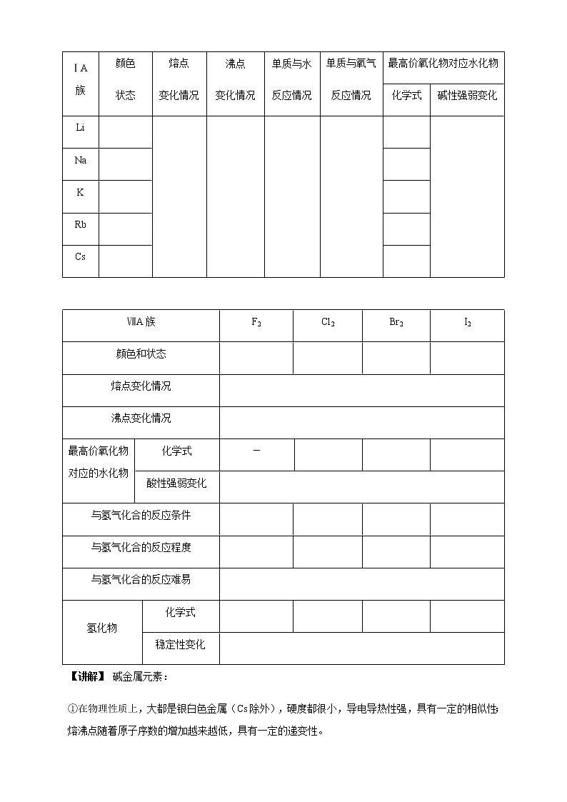 鲁科版高中化学必修第二册1.3.2 研究同主族元素的性质(课件+教案+学案+练习）03