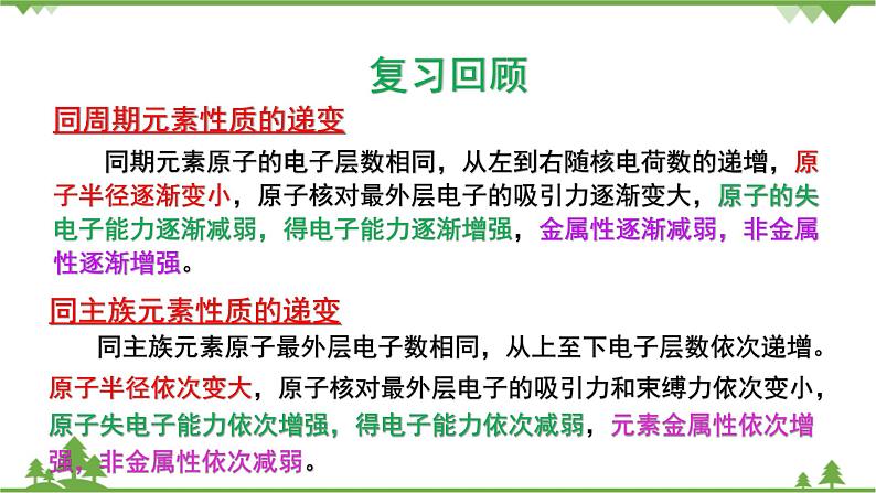 鲁科版高中化学必修第二册1.3.3 预测元素及其化合物的性质(课件+教案+学案+练习）02