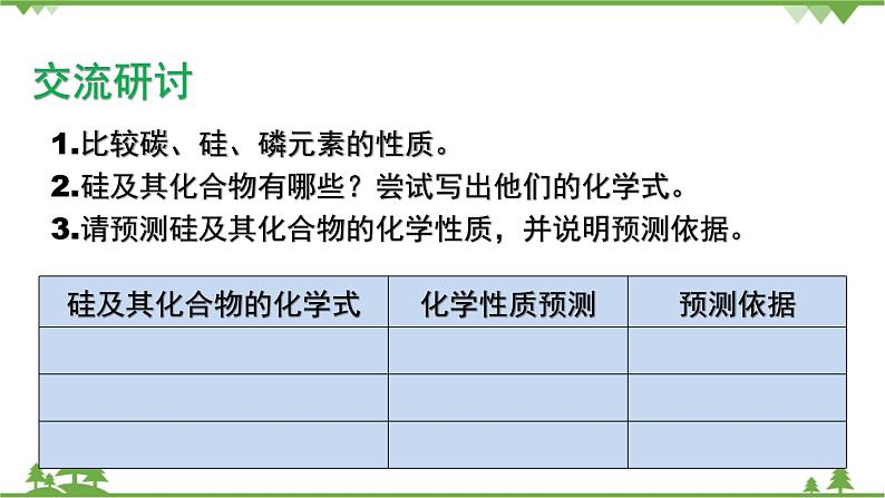 鲁科版高中化学必修第二册1.3.3 预测元素及其化合物的性质(课件+教案+学案+练习）07