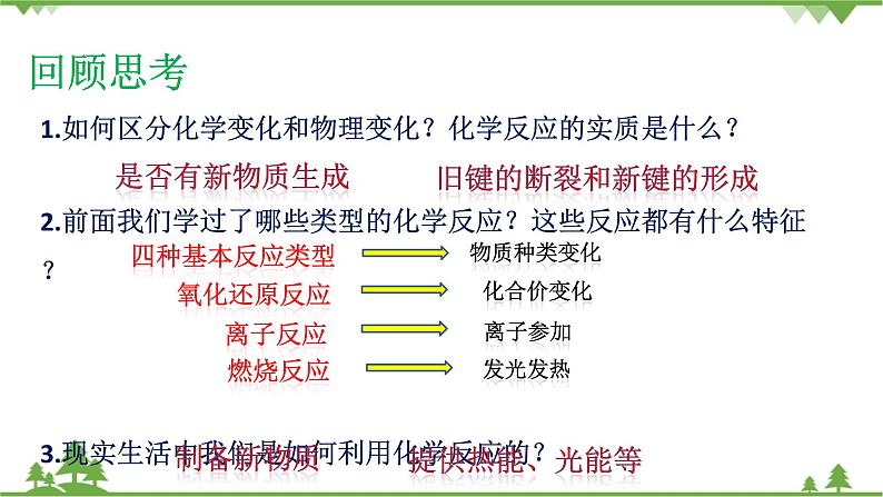 【新教材精创】2.2.1 化学反应中能量变化的本质及转化形式 课件（2）-鲁科版高中化学必修第二册(共21张PPT)第3页