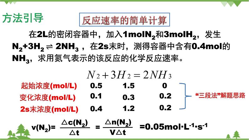 【新教材精创】2.3.1 化学反应的快慢 课件（2）-鲁科版高中化学必修第二册(共23张PPT)第7页