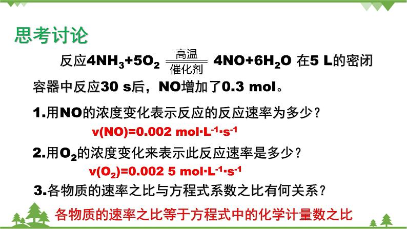 【新教材精创】2.3.1 化学反应的快慢 课件（2）-鲁科版高中化学必修第二册(共23张PPT)第8页