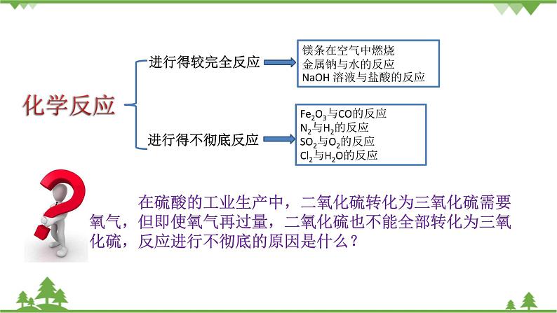 鲁科版高中化学必修第二册2.3.2 化学反应的限度(课件+教案+学案+练习）06